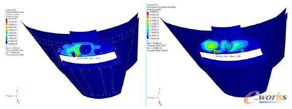 �D12 �C�ܑ�����׃���ƈD