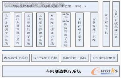 ܇�g�������ϵ�y��܈D