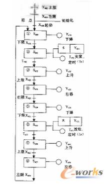 �ԄӲ������̈D