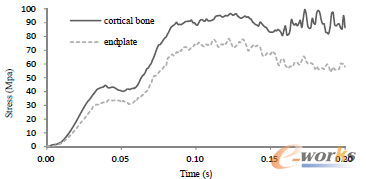 �D6 ����_��������׵Ƥ�|(zh��)�ǺͽK���ϑ�����ֵ����