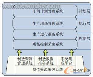 ����܇�g���ֻ�����ܛ�����ɷ���