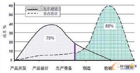 �O(sh��)Ӌ�e�`��ؓ������