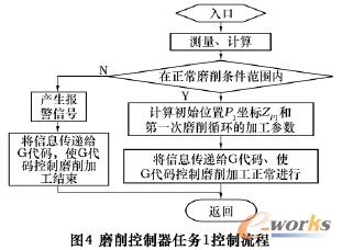 �΄�1��������