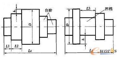 �A���S���_�A�Ͱ��n