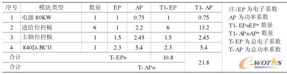 �Դģ�K�����S����