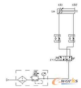 ���ϙz�y��Ԫ��ӿ��ƻ�·