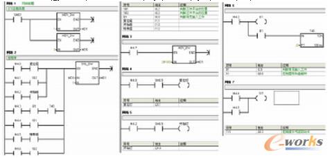 ���ϙz�y��Ԫ��PLC���ΈD����