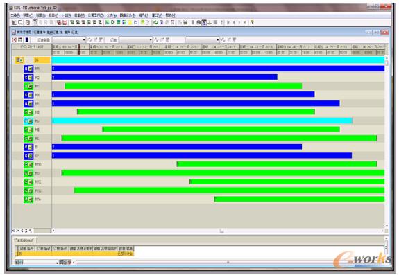 �ɹ�����PSIӋ������ƽ�_��10�����E