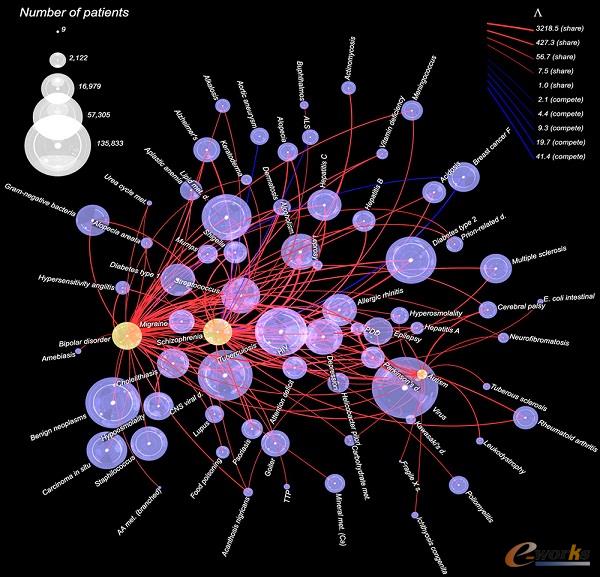 ��(sh��)��(j��)��������