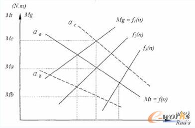 ˮ݆�C�{��ʾ��D 