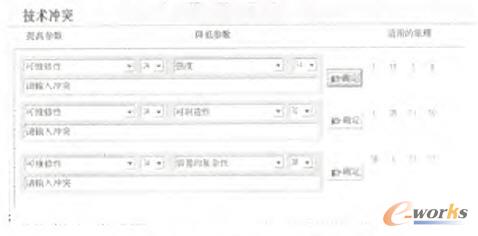 ���ü��g�����ó��m�ðl��ԭ��