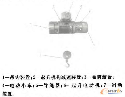 늄Ӻ��J�Y���M��ʾ��D