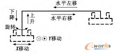 �C(j��)е��܉�E�D