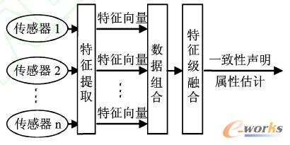 �������ں�