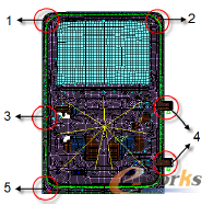 �D1 ܇�TFEAģ��
