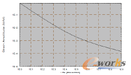 �D4 E-N����