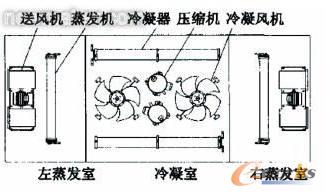 ���{�C�M����ʾ��D