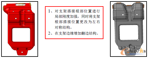 �D3-3 ���Ʒ���BCM֧�ܽY������