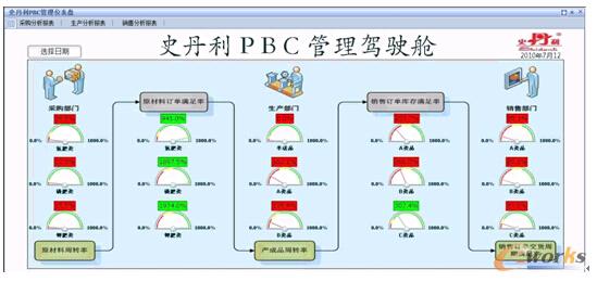 �D2 ϵ�y�ܘ�