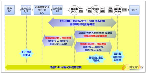 �D1 ֱ�\�еĿ�ҕ�����}