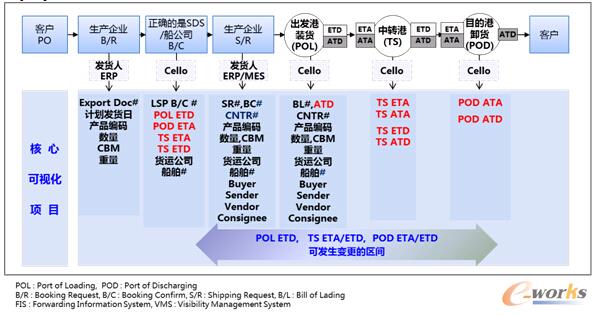 �D2 ֱ�\�^���У����ĵĿ�ҕ���Ŀ