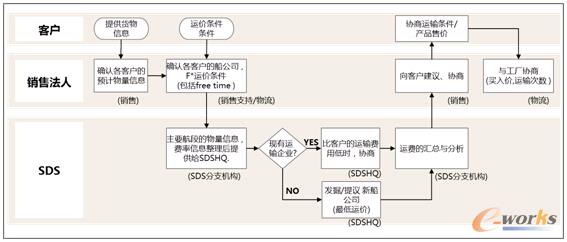 �D6 �Q�חl���ąf������