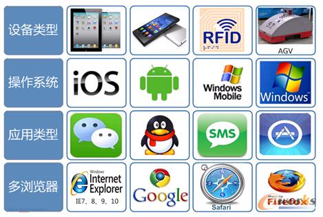 �D2 ��ƽ�_������I������ƽ�_