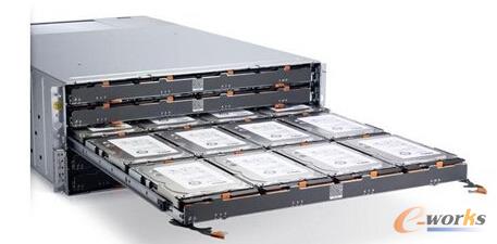 SAN�惦���I�ȃ���