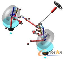 �D1 CHCO11��(bi��o)�U܇(ch��)ǰ�Ҽ�ϵ�y(t��ng)�������ģ��