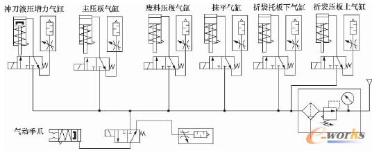�D 1 ϵ�y���ԭ��D