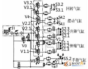 �Cе�֚����ϵ�y