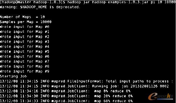 ���ؿ�����PI�����\����־