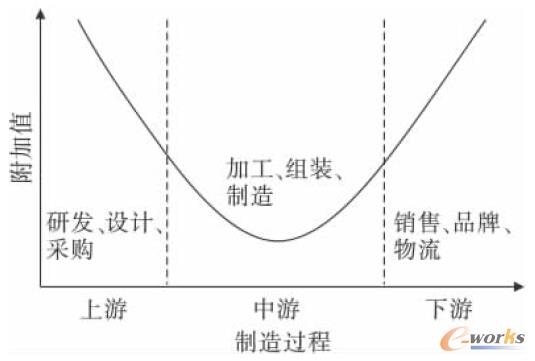 �D1 �b������I΢Ц��������