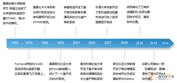 �D2 �����F���lչ�Ěv�̈D