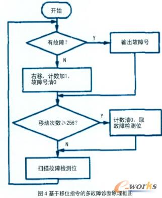 ������\��