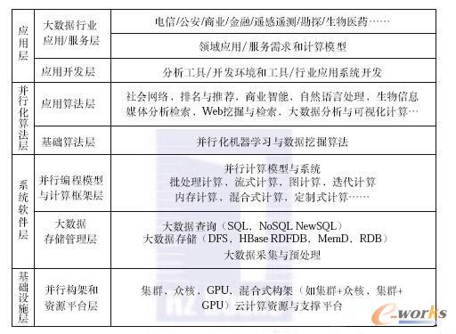 �󔵓���Ҫ���g����ͼ��g����