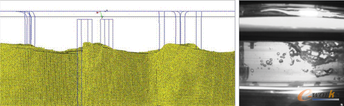 �D2 ����ģ�ͱ��F���ĽY���ܷ��ϸ��ٔz��Cӛ��µ�ƽ��h�yԇ�ĽY��