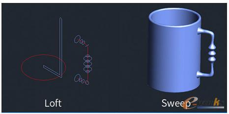����CAD+2015�ŘӺ͒��ӹ���
