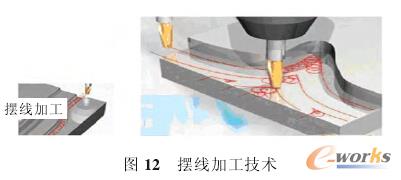 �[���ӹ����g