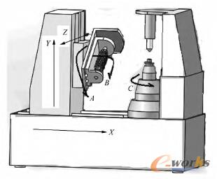 �L�X�C�����Sģ�͈D