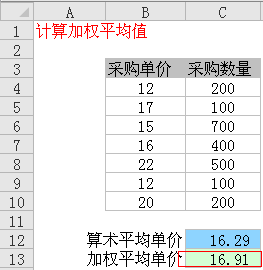 �ә�ƽ����