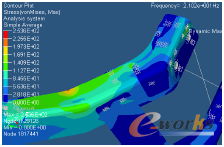 �D4 ԭʼ�Y(ji��)��(g��u)X�򼤄�(l��)�µđ�(y��ng)���ƈD
