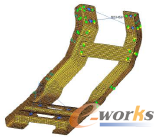 �D3 �՞V֧������Ԫģ��