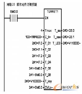 1̖��λ�Ļ���Ԫ���ྀ�r�����ΈD��B