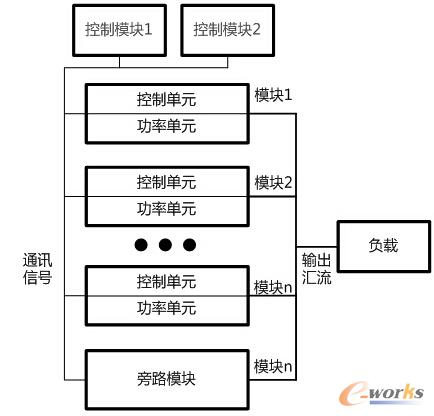 �D2 �ֲ�+����ʽ�Y��ģ�K��UPS�ܘ�