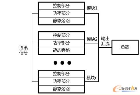 �D1 �ֲ�ʽ�Y����ģ�K��UPS�ܘ�