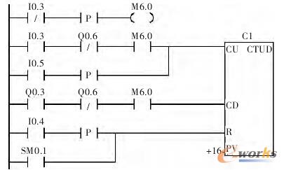 �D 5 С܇��λ���ΈD