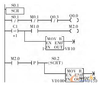 ѭ�h(hu��n)Ͷ�����ΈD