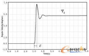 �D1 �D(zhu��n)��P���A�Sݔ��ԇ�(y��n)
