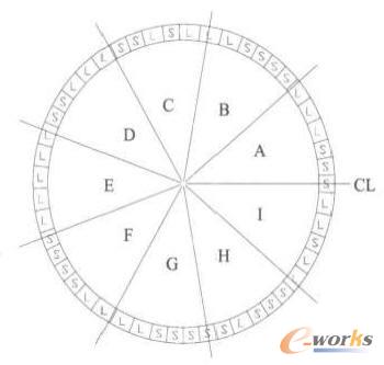 ��(ji��)������